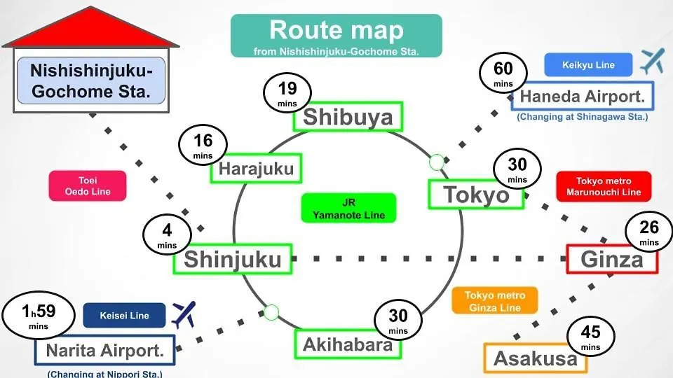 ③2Station To Shinjuku. 3 Double Beds. Specious 45㎡ Apartment Tokyo 0*,